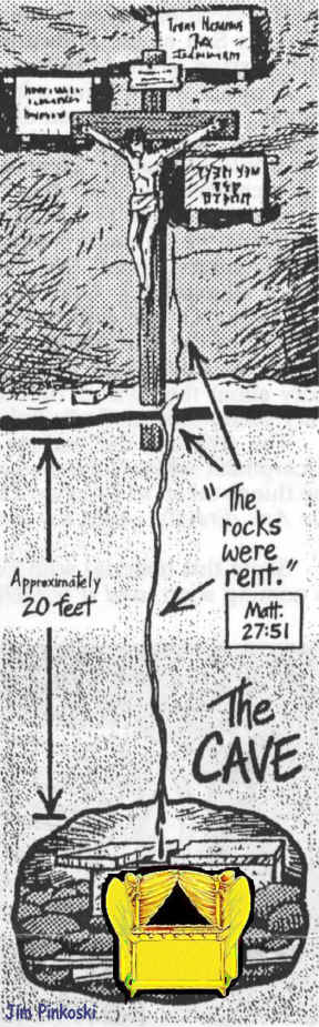 Execution stake directly above the Ark of the Covenant in the Cave